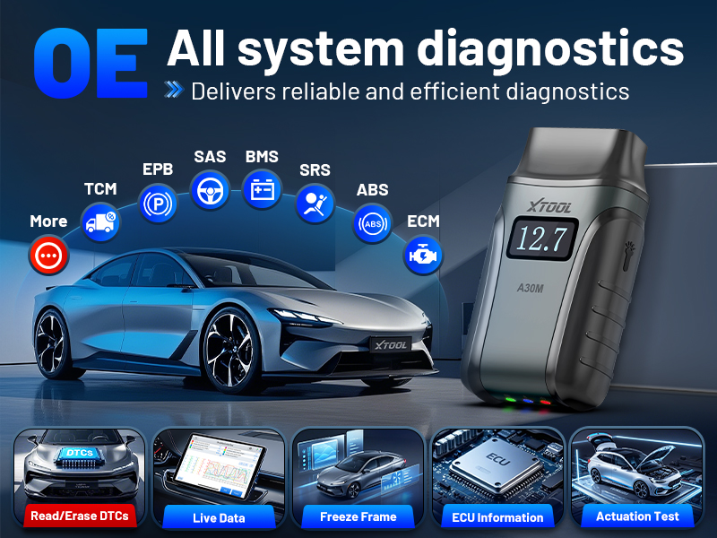 all system obd2 scanner