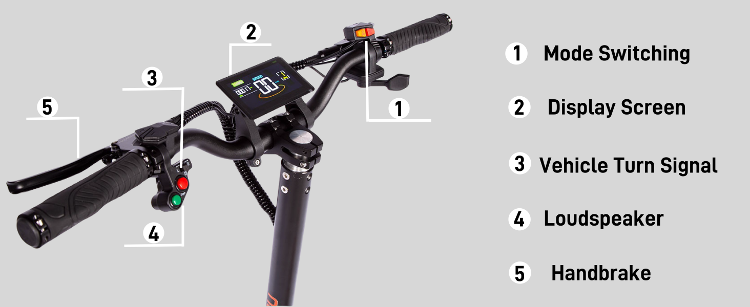 Diagram of K Cloud Scooter X5-60 handlebar controls