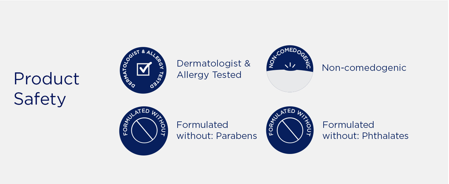 Dermatologist Tested, Allergery Tested, Non-Comedogenic, Paraben-Free