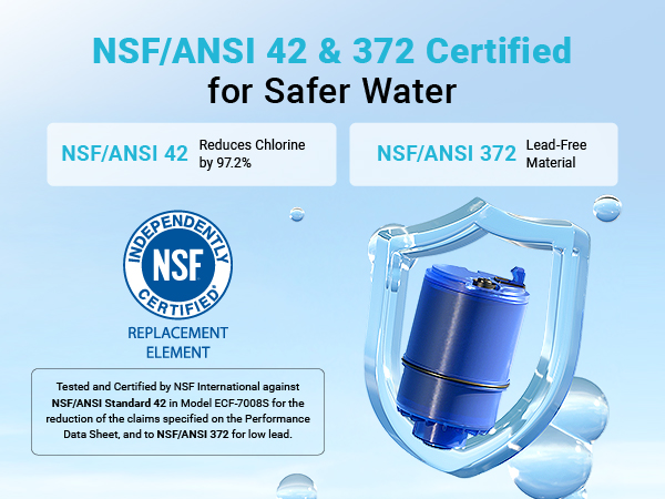 NSF 42/372 certified
