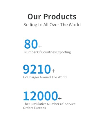 Infographic showing company statistics: 80+ countries exporting to, 9210+ IV chairs worldwide, 12000+ cumulative number of service orders executed.