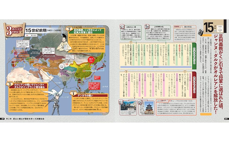 【レア】世界の歴史 全16巻セット +地図 年表 大幅改良版】4000年を駆け抜ける世界の歴史地図年表 - YouTube