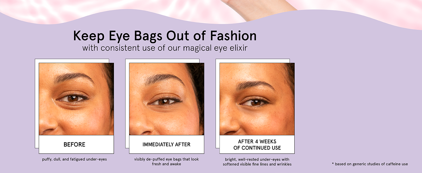 Eye Serum Roller
