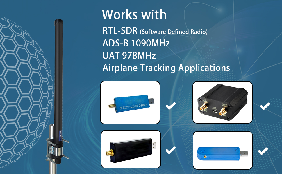 Compatible with ADSB UAT devices