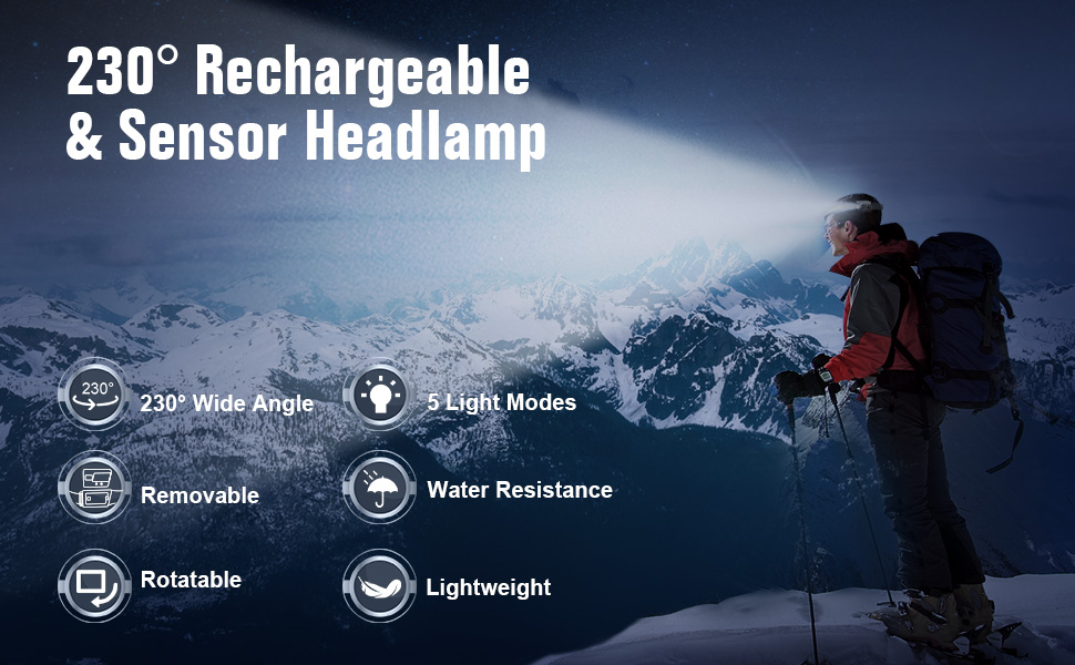 bright headlamp