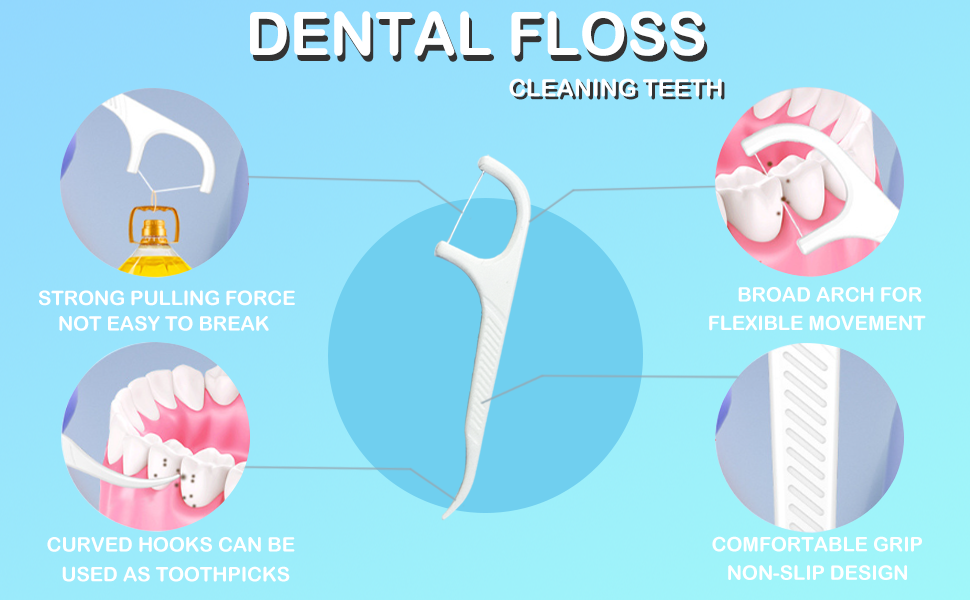 Dental Floss Holder,Popup Floss Box Automatic Tooth Picks