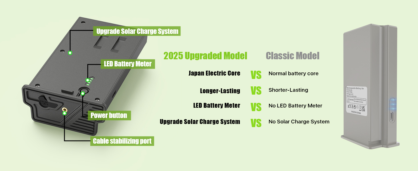 tactacam battery pack