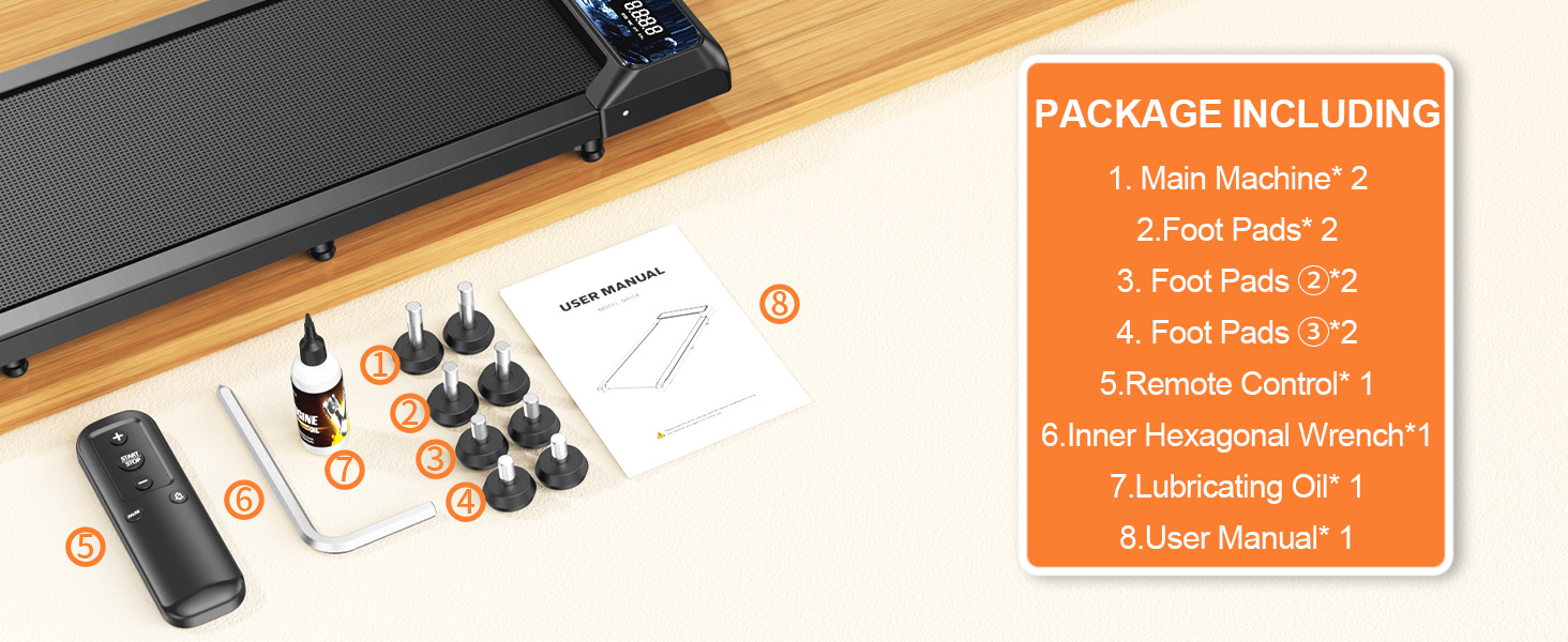 PACKAGE INCLUDING