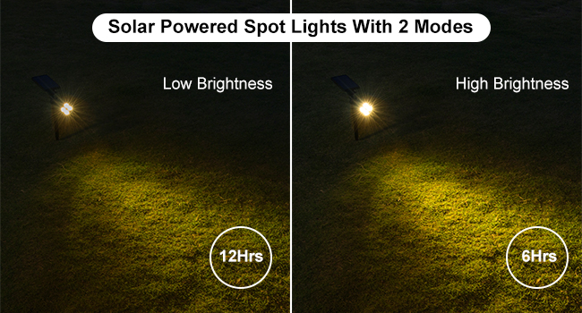 landscaping solar lighting