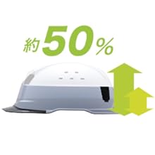 使用時の約50%の高さに変形し、省スペース収納が可能