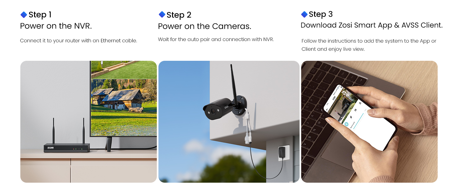 Connection steps