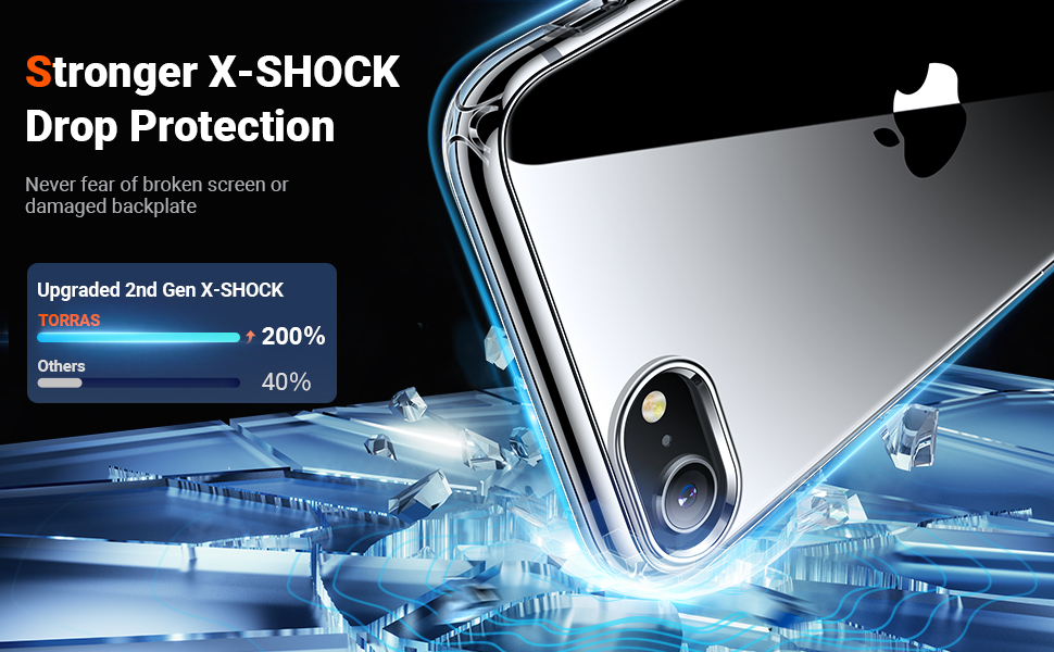 TORRAS Crystal Clear iPhone SE 2022 Case, iPhone SE 2020 Case [NO.1