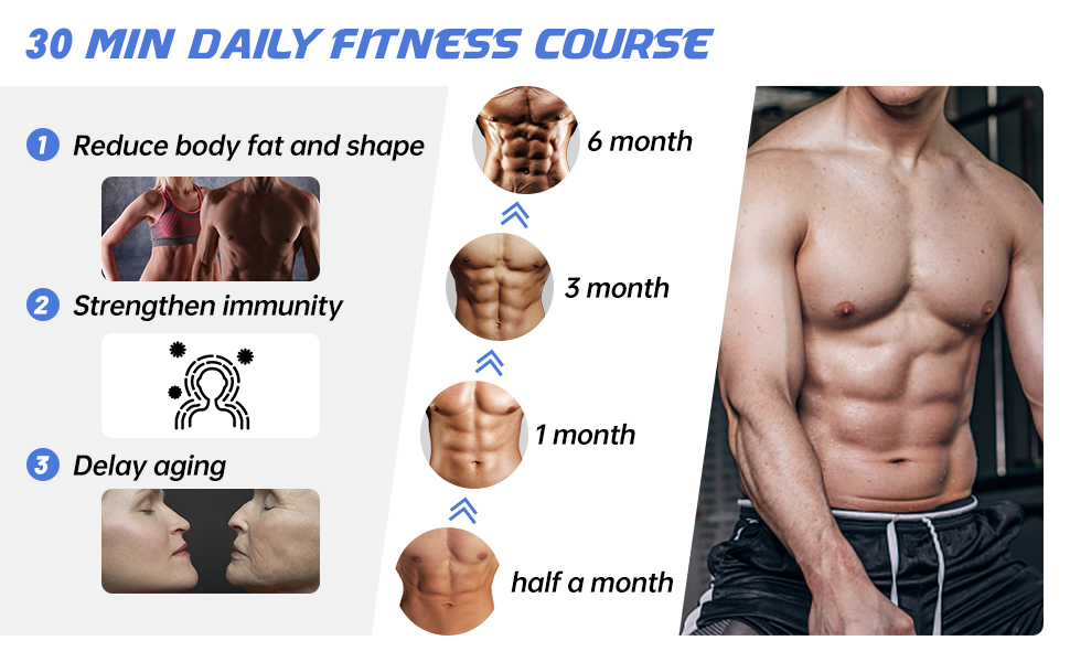 ab wheel roller for core