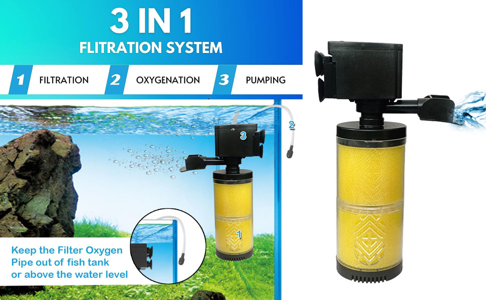 Jainsons Pet Products SOBO FK1502 3 in 1 Filtration Pump Submersible
