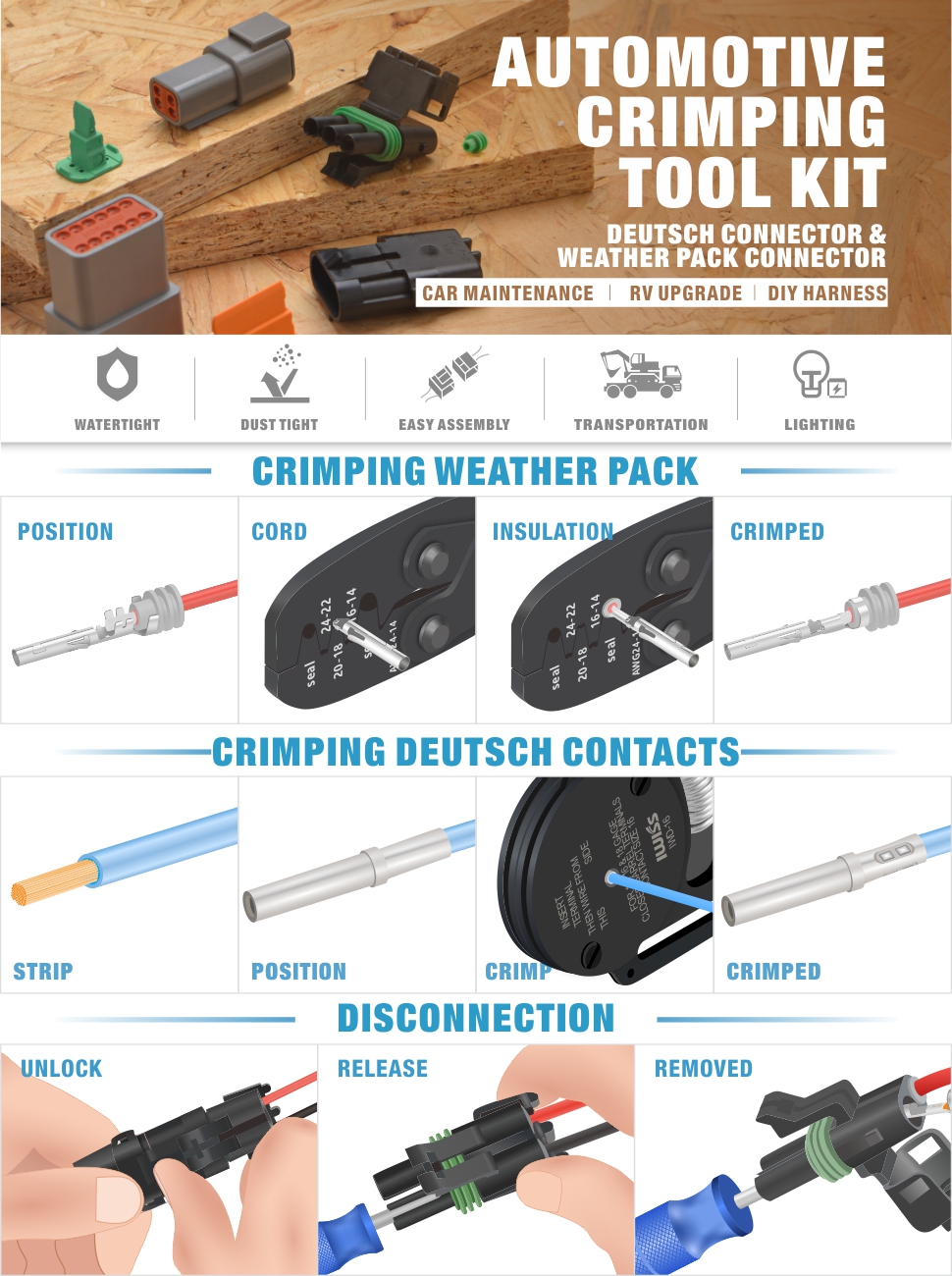 IWISS Deutsch Terminal Crimp Tool Kit, Closed Barrel and