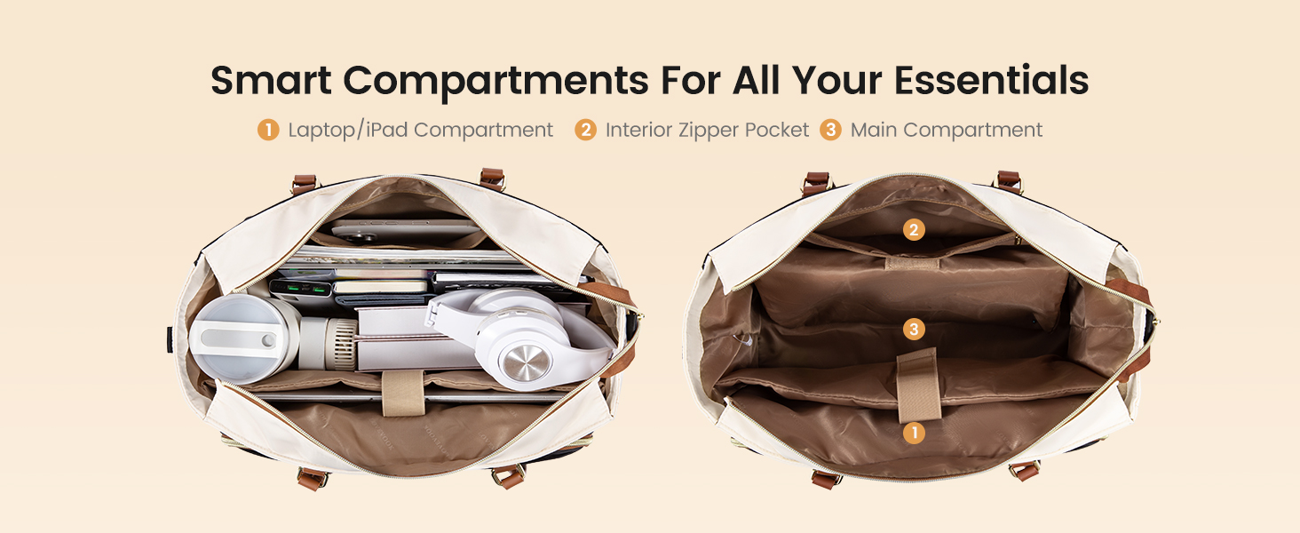 LOVEVOOK Lunch Tote Bag for Women, Insulated Lunch Bag, Large Capacity Teacher Nurse Bag for Work