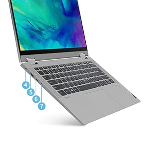 Amazon.co.jp: Lenovo ノートパソコン IdeaPad Flex 550(14.0型