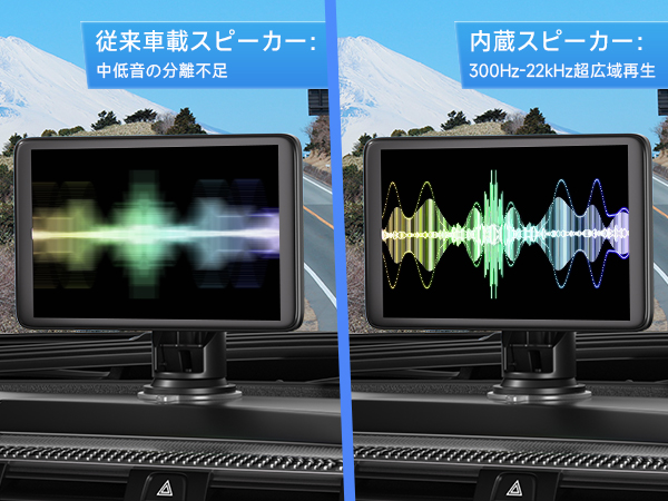 カーズ カー ディスプレイ8 Amazon.co.jp: Artudatech ディスプレイオーディオ 8 インチ車載