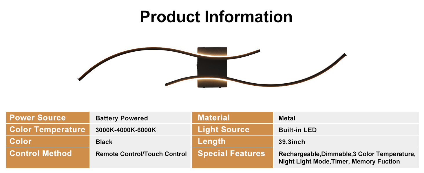 Product information