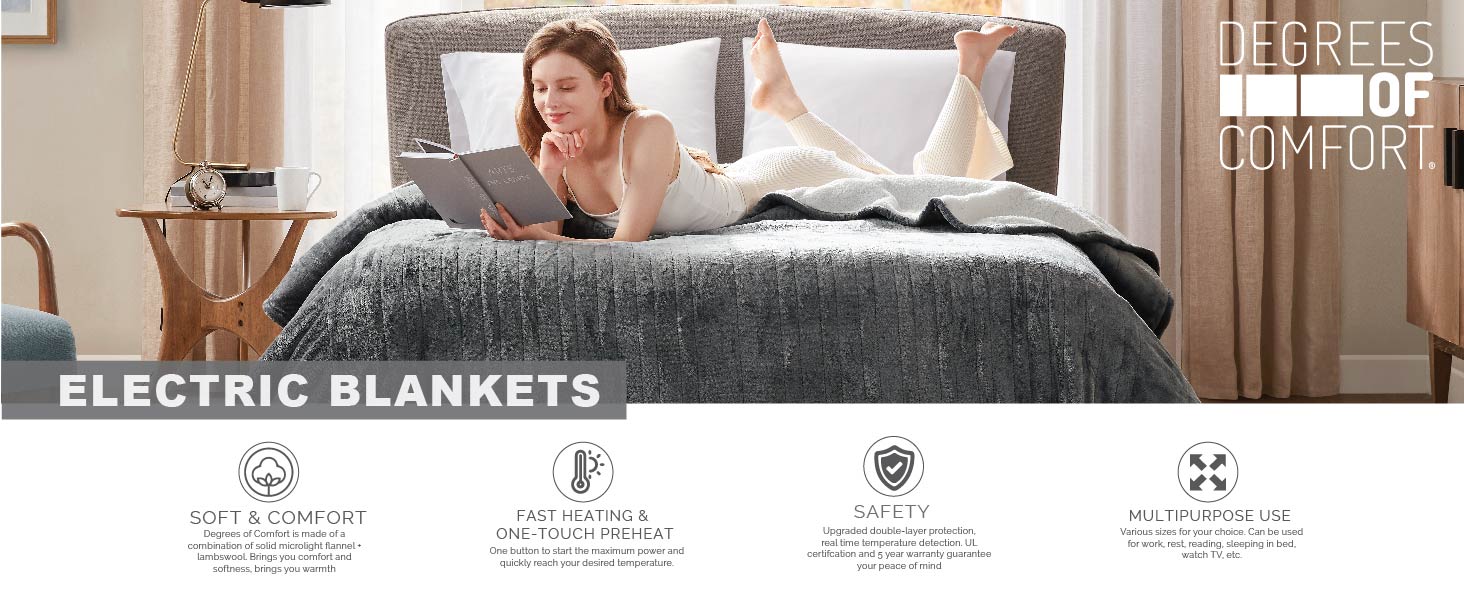 Manta eléctrica Sherpa Plush con control dual