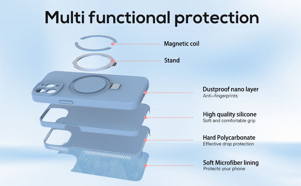 IYH Phone Case for iPhone 15 6.1 inches, Invisible