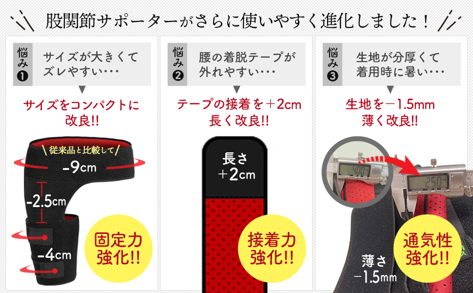 Amazon | Minaoriフィットネス 股関節サポーター 太もも ベルト