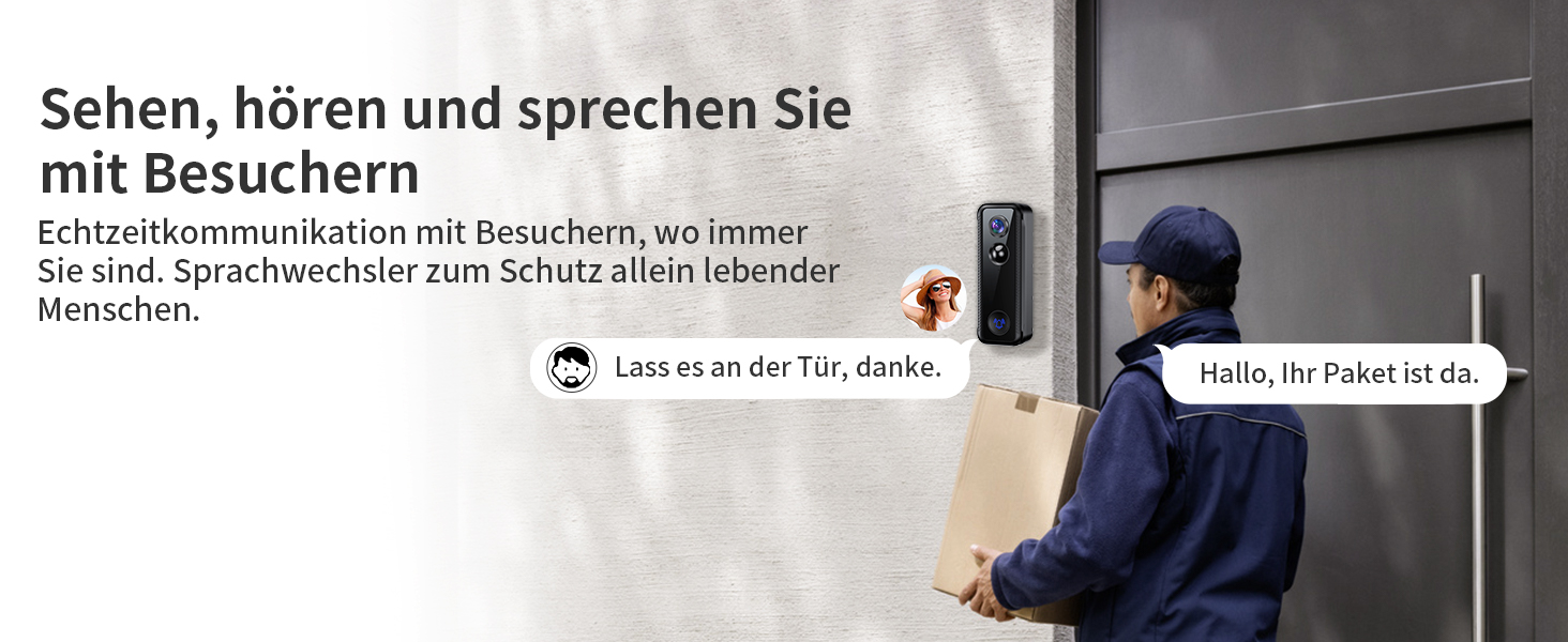 Türklingel MIT Kamera