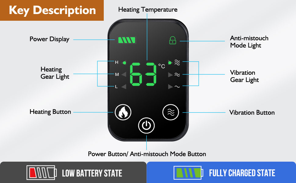 MOAJAZA Heated Knee Brace Shoulder Wrap, Cordless Knee