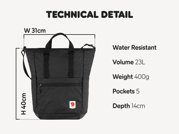 Amazon.com: Fjallraven High Coast Totepack - Black