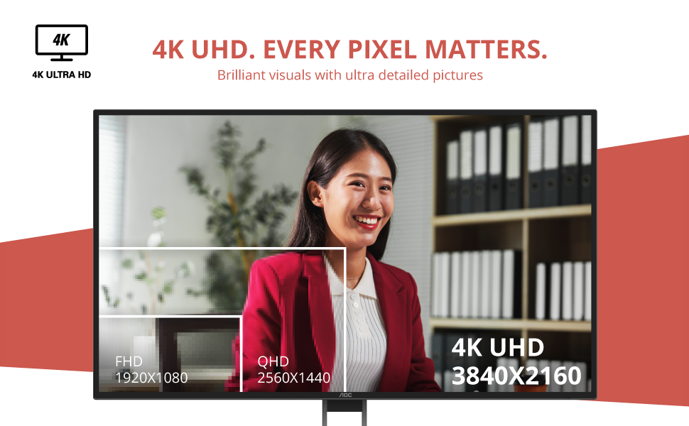 4k Monitor