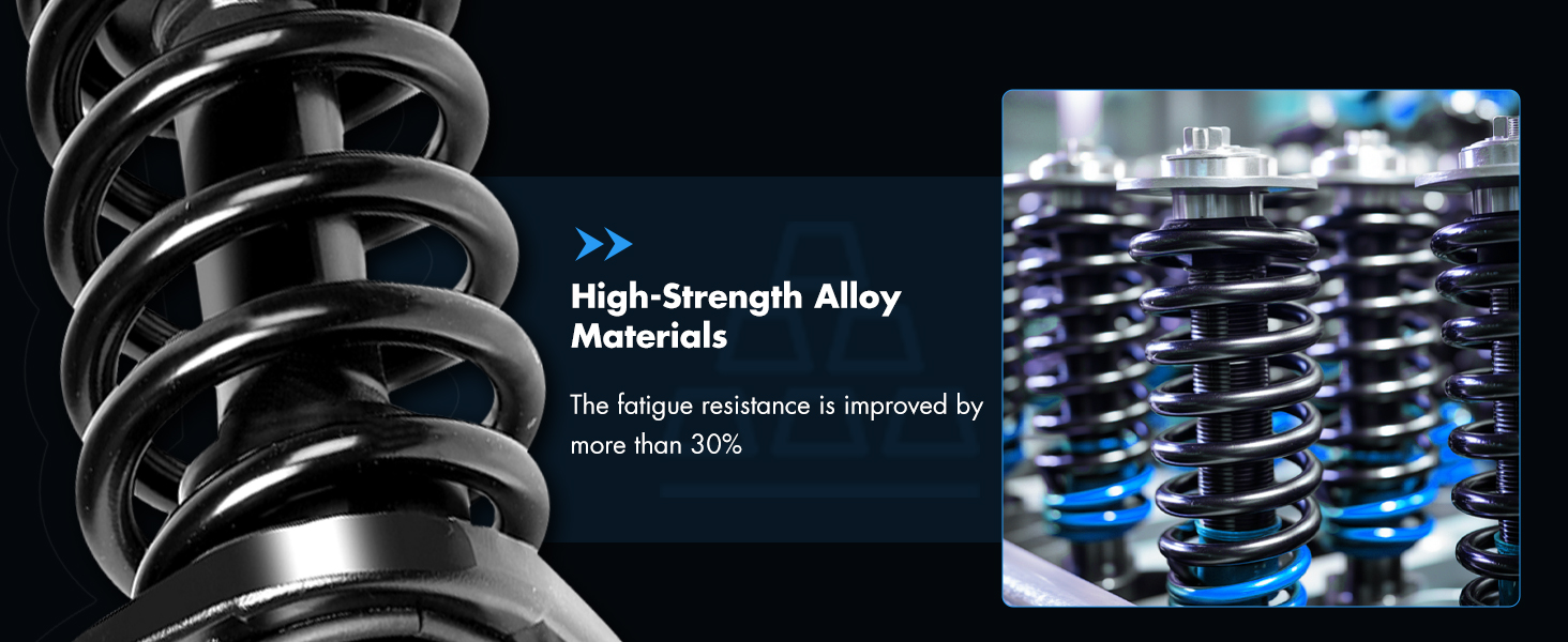 High-Strength Alloy Materials