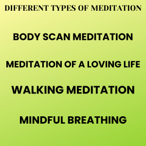 different types of meditation,body scan,walking,mindfull