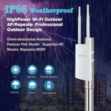 High gain wifi antennas Power Amplifier