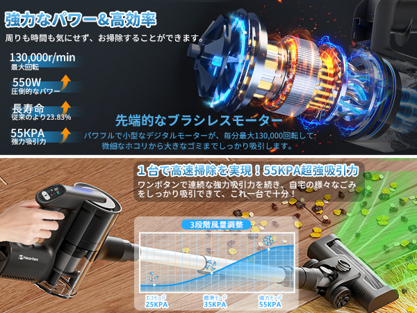 Hearten 掃除機 コードレス【55PA超強力吸引・自立式設計・グリーン Amazon | Hearten 掃除機 コードレス【55000PA超強力吸引・自立
