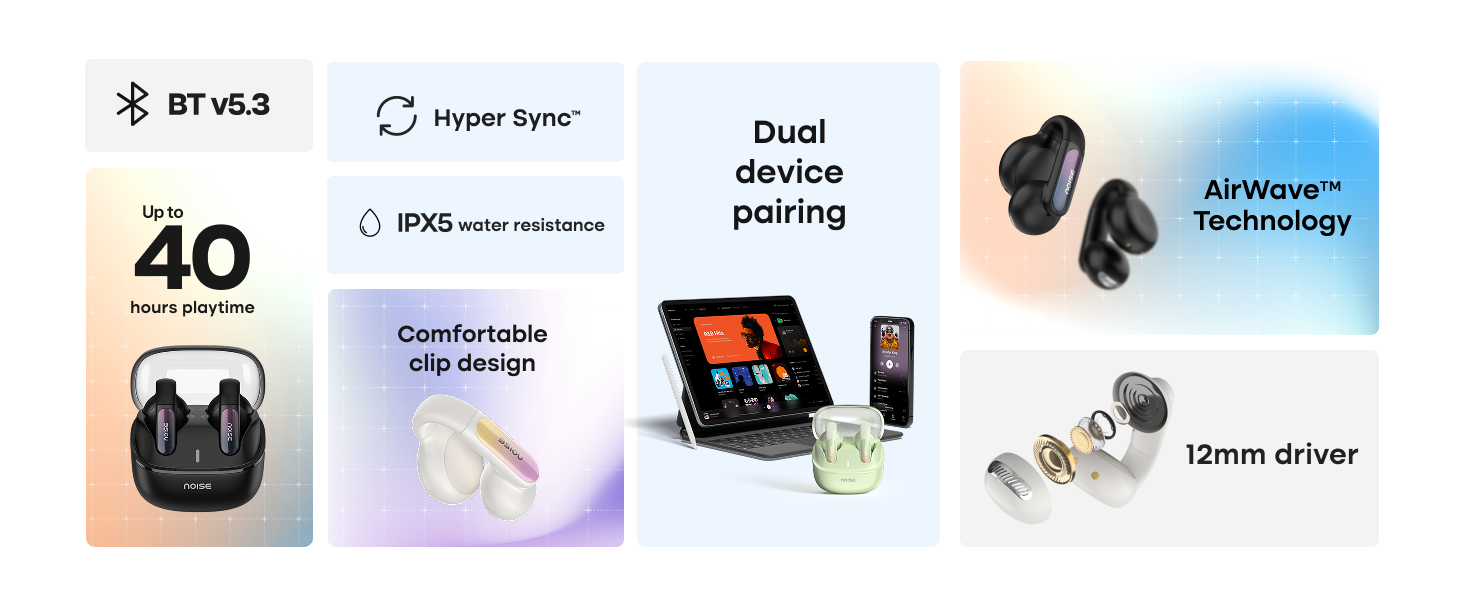 Noise Air Clips 2 Wireless Open Ear Earbuds
