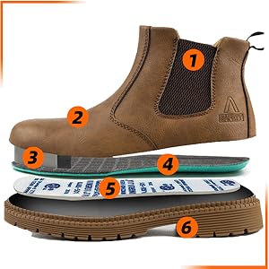Schutzstiefel Sicherheitshochschuhe Sicheheitsschuhe Sicherheitsschn stiefel Arbeitsturnschuhe