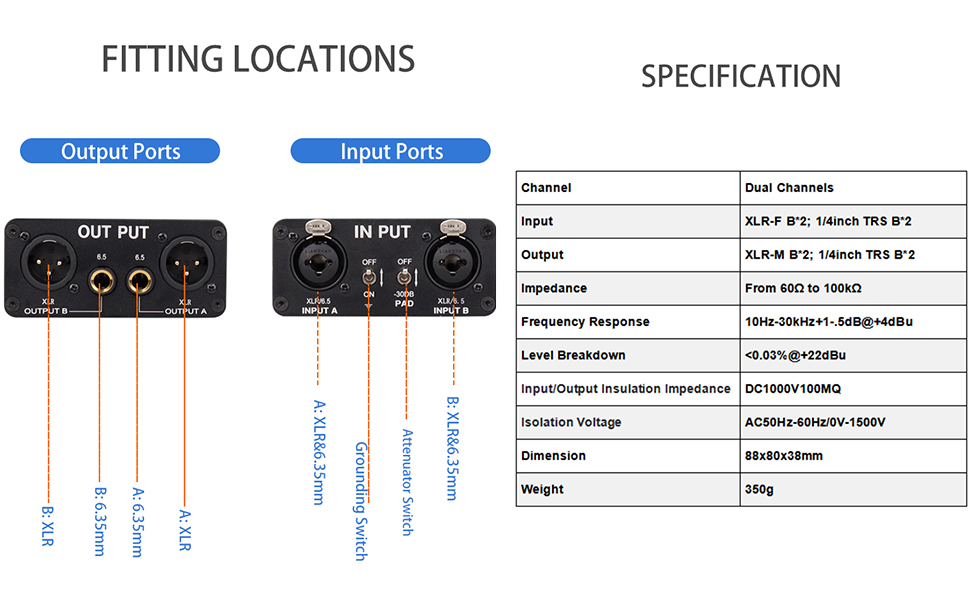 What Is A Ground Loop Isolator And How Do They Work?
