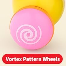 wheel