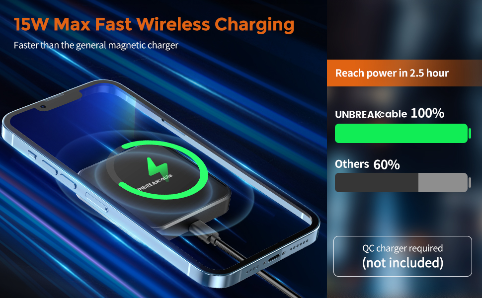 wireless charger for magsafe