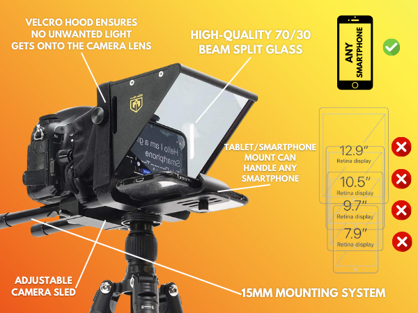 Glide gear TMP75-VIDEO撮影用プロンプター Glide Gear TMP 75 Laptop Smartphone Prompt/DSLR Video