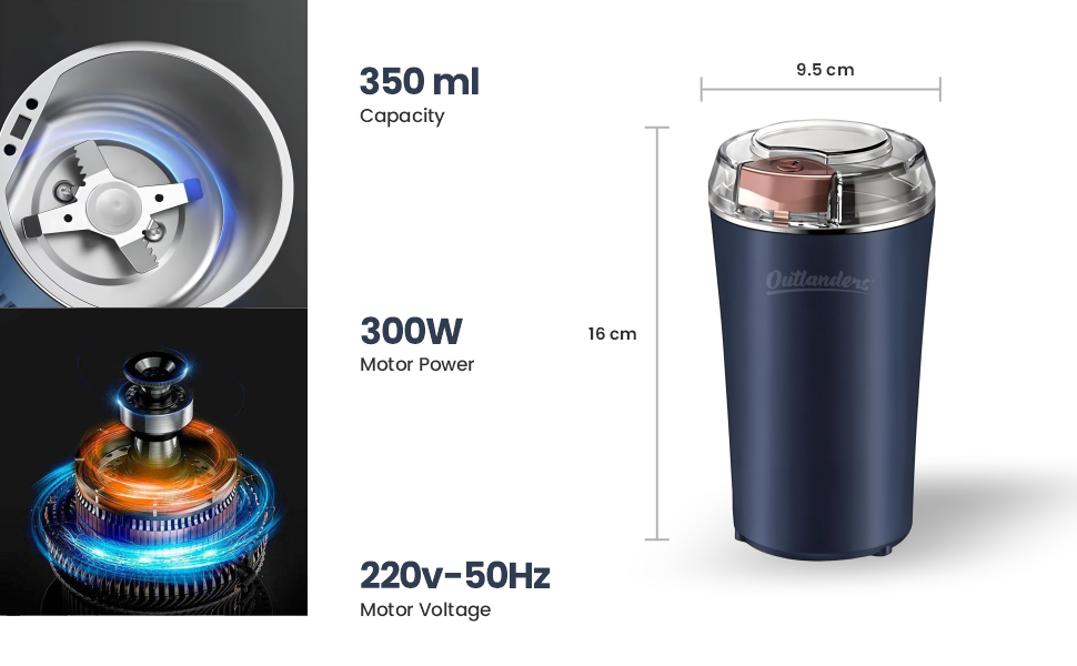 Coffee grinder 5