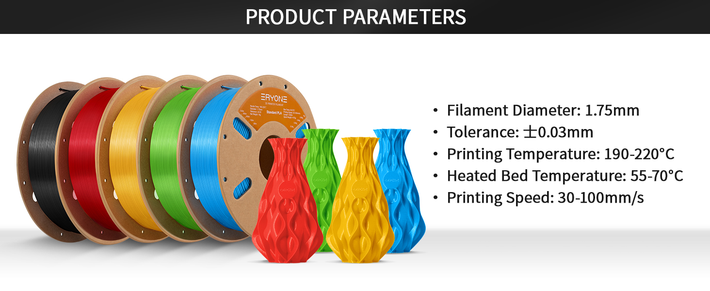 Product Parameters