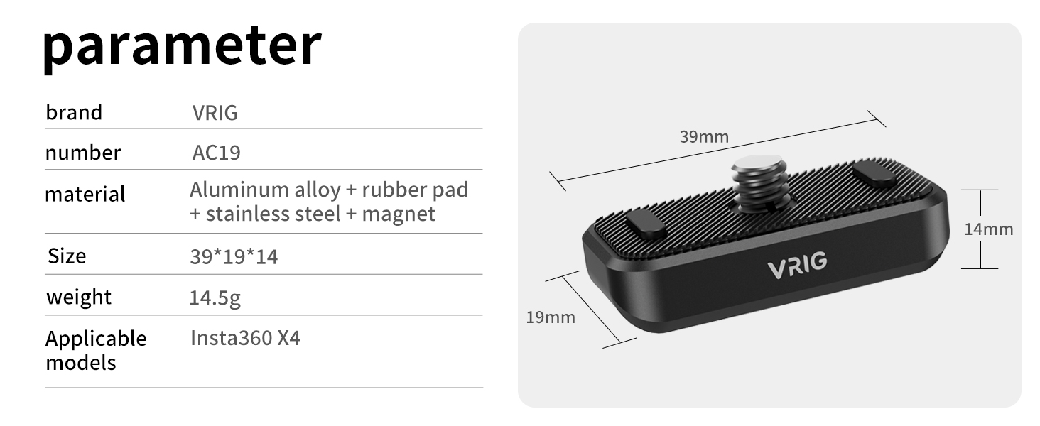 Parameter