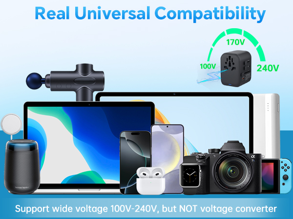 Suitable for travelers, overseas business, students, don’t need to carry extra adapters. 