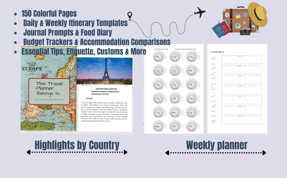 150 Colorful pages, Daily & Weekly Itinerary Templates, Journal Prompts & Food Diary