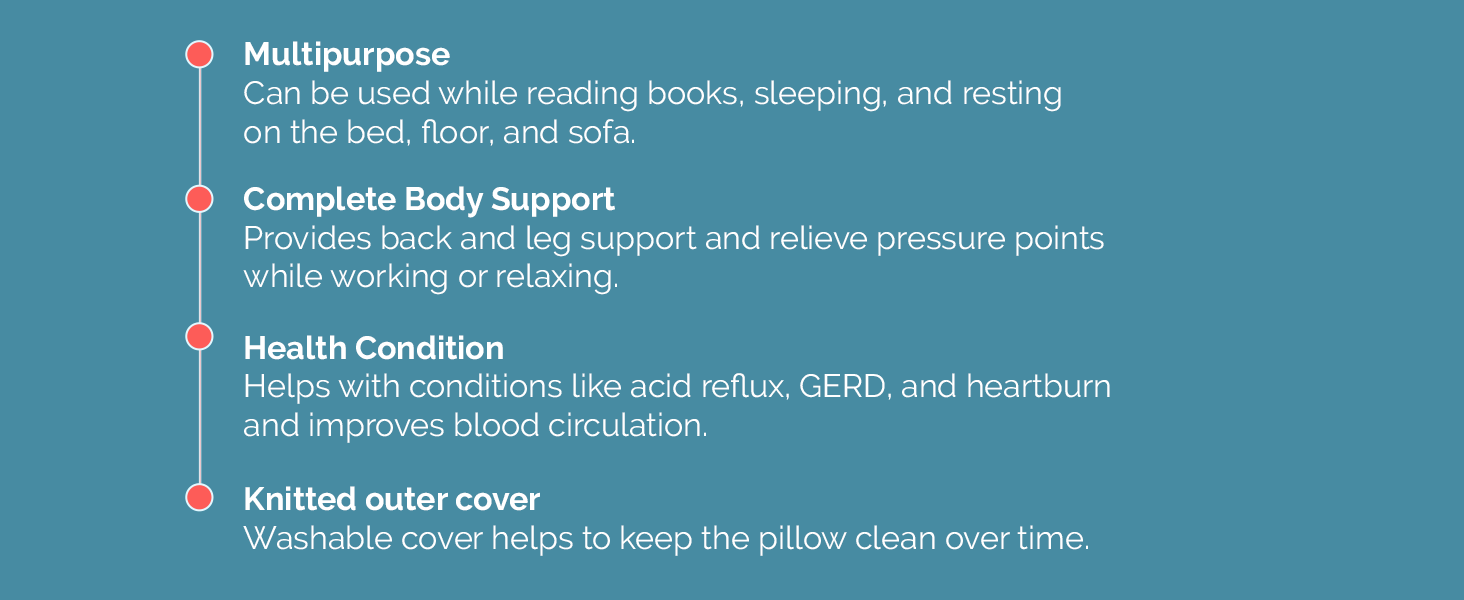 UrbanBed Orthopaedic Wedge Pillow with Memory Foam for Back Support