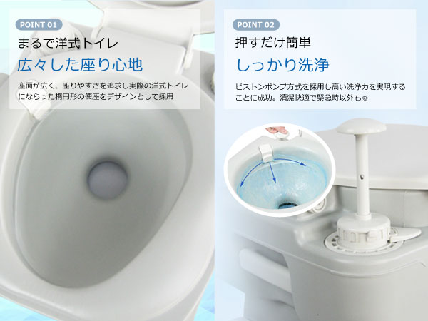 サンラック SR-PT4412 サンラック SR-PT4412