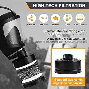 Full Face Gas Mask Survival Nuclear and Chemical with Standard 40mm Activated Carbon Filter 