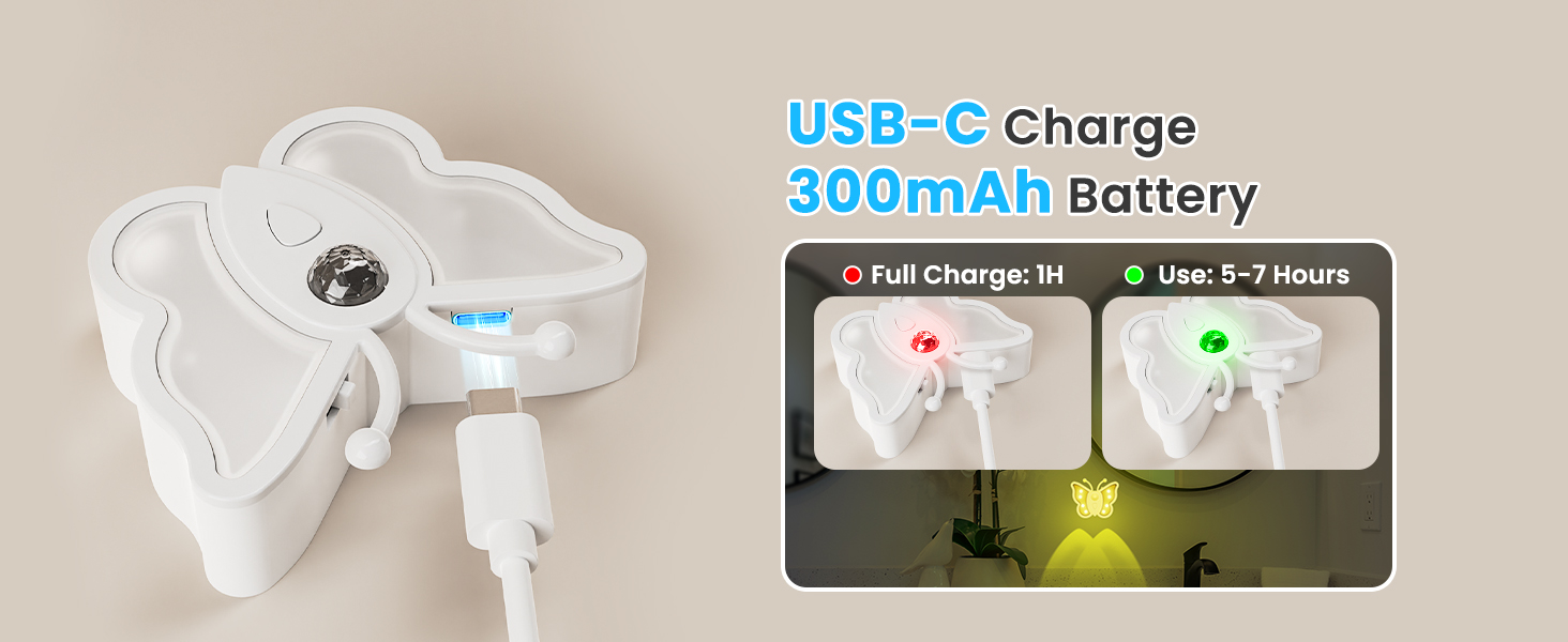 LOFTEK Butterfly Rechargeable Night Light, 10 LED Motion Sensor Wall