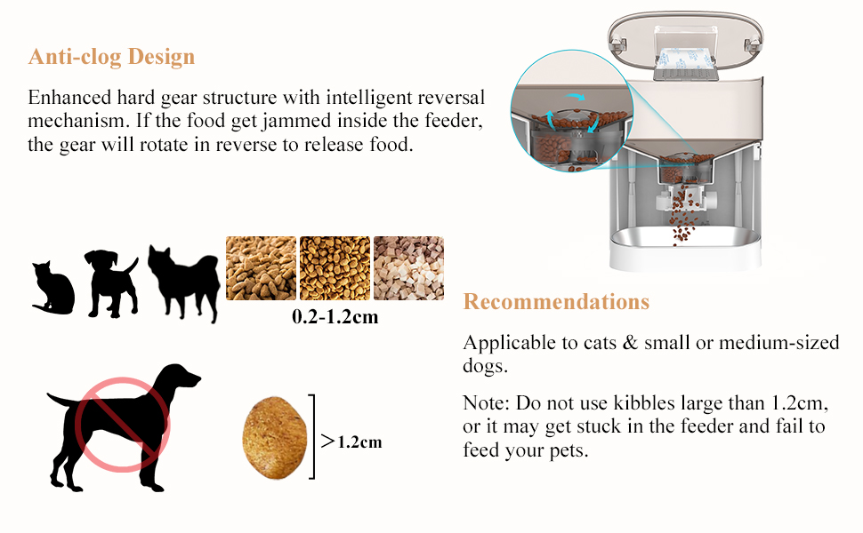 HoneyGuaridan Automatic Cat Feeder, 2.4G WiFi Enabled Smart Pet Feeder